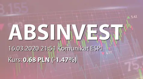 ABS INVESTMENT Alternatywna Spółka Inwestycyjna S.A.: Odwołanie prognozy finansowej na rok 2019 (2020-03-16)