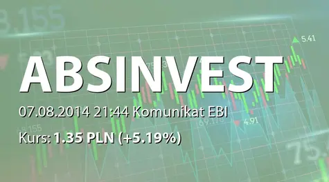 ABS INVESTMENT Alternatywna Spółka Inwestycyjna S.A.: Podsumowanie subskrypcji obligacji na okaziciela serii A (2014-08-07)