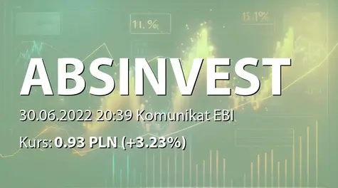 ABS INVESTMENT Alternatywna Spółka Inwestycyjna S.A.: Powołanie Zarządu na nową kadencję (2022-06-30)