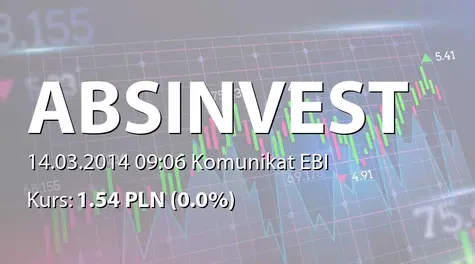 ABS INVESTMENT Alternatywna Spółka Inwestycyjna S.A.: Rezygnacja członka RN (2014-03-14)