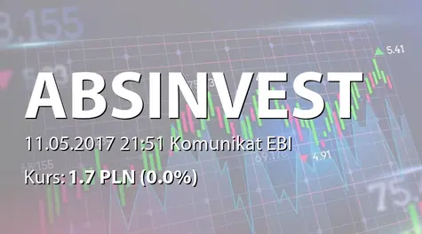 ABS INVESTMENT Alternatywna Spółka Inwestycyjna S.A.: SA-Q1 2017 (2017-05-11)