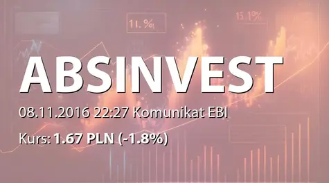 ABS INVESTMENT Alternatywna Spółka Inwestycyjna S.A.: SA-Q3 2016 (2016-11-08)