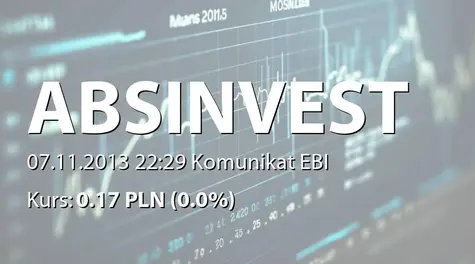 ABS INVESTMENT Alternatywna Spółka Inwestycyjna S.A.: SA-QSr3 2013 (2013-11-07)