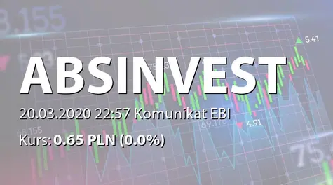 ABS INVESTMENT Alternatywna Spółka Inwestycyjna S.A.: SA-R 2019 (2020-03-20)