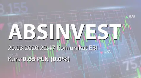 ABS INVESTMENT Alternatywna Spółka Inwestycyjna S.A.: SA-RS 2019 (2020-03-20)