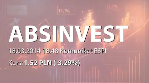 ABS INVESTMENT Alternatywna Spółka Inwestycyjna S.A.: Sprzedaż akcji przez Rubicon Partners SA (2014-03-18)