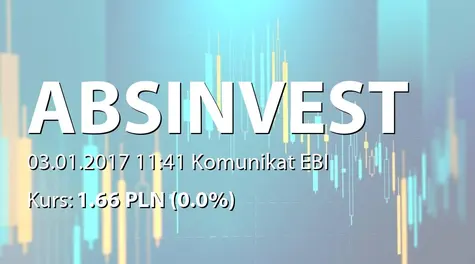ABS INVESTMENT Alternatywna Spółka Inwestycyjna S.A.: Terminy przekazywania raportĂłw w 2017 roku (2017-01-03)