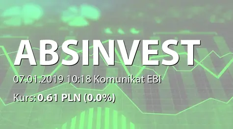 ABS INVESTMENT Alternatywna Spółka Inwestycyjna S.A.: Terminy przekazywania raportĂłw w 2019 roku (2019-01-07)