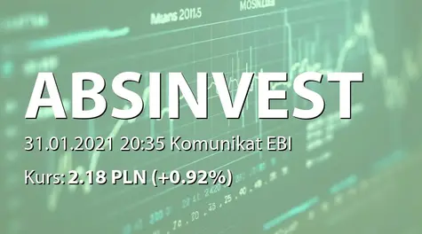 ABS INVESTMENT Alternatywna Spółka Inwestycyjna S.A.: Terminy przekazywania raportów okresowych w 2021 roku (2021-01-31)