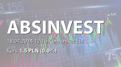 ABS INVESTMENT Alternatywna Spółka Inwestycyjna S.A.: Uchwała Zarządu GPW o zawieszeniu obrotu akcjami (2014-04-18)