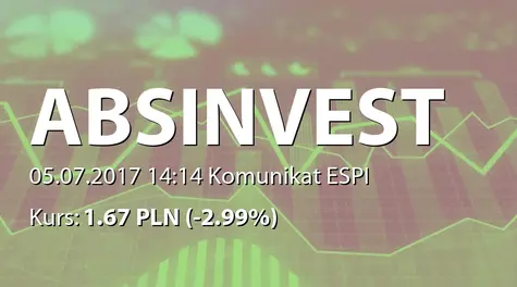ABS INVESTMENT Alternatywna Spółka Inwestycyjna S.A.: Wniosek o wyznaczenie pierwszego dnia notowania obligacji serii B (2017-07-05)