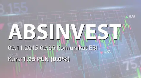 ABS INVESTMENT Alternatywna Spółka Inwestycyjna S.A.: Wznowienie realizacji programu nabywania akcji własnych (2015-11-09)