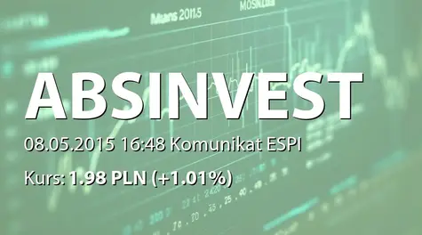 ABS INVESTMENT Alternatywna Spółka Inwestycyjna S.A.: Zakup akcji przez Marka Sobieskiego  (2015-05-08)