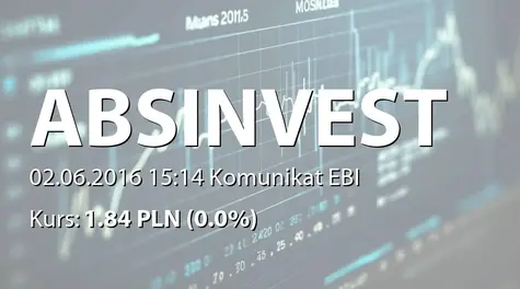 ABS INVESTMENT Alternatywna Spółka Inwestycyjna S.A.: Zakup akcji własnych (2016-06-02)