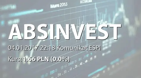 ABS INVESTMENT Alternatywna Spółka Inwestycyjna S.A.: Zakup akcji własnych (2017-01-04)