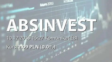 ABS INVESTMENT Alternatywna Spółka Inwestycyjna S.A.: Zakup akcji własnych (2015-12-10)