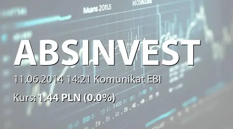 ABS INVESTMENT Alternatywna Spółka Inwestycyjna S.A.: Zakup akcji własnych (2014-06-11)