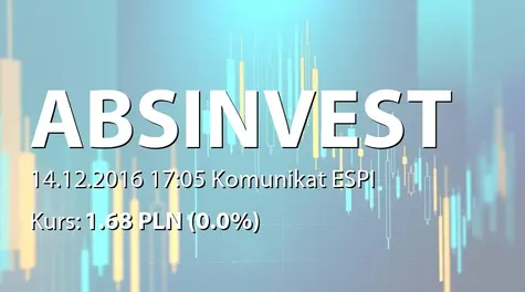 ABS INVESTMENT Alternatywna Spółka Inwestycyjna S.A.: Zakup akcji własnych (2016-12-14)