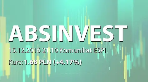 ABS INVESTMENT Alternatywna Spółka Inwestycyjna S.A.: Zakup akcji własnych (2016-12-15)