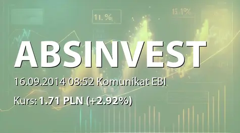 ABS INVESTMENT Alternatywna Spółka Inwestycyjna S.A.: Zakup akcji własnych (2014-09-16)
