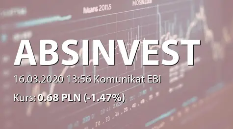 ABS INVESTMENT Alternatywna Spółka Inwestycyjna S.A.: Zmiana terminu przekazania SA-R 2019 i SA-RS 2019 (2020-03-16)