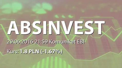 ABS INVESTMENT Alternatywna Spółka Inwestycyjna S.A.: ZWZ - podjete uchwały: wypłata dywidendy - 0,06 PLN, zmiany w RN (2016-06-29)
