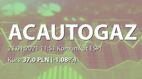 AC S.A.: Dopuszczenie i wprowadzenie do obrotu giełdowego na GPW akcji serii E (2021-01-21)