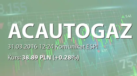 AC S.A.: Łączna wartość umów z Kaztechnogaz LLP - 16,9 mln PLN (2016-03-31)