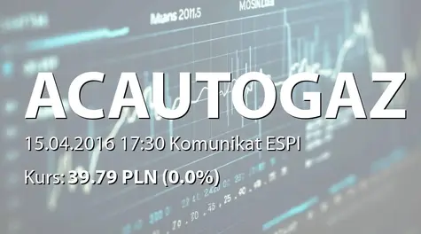 AC S.A.: Przyjęcie Regulaminu Programu Motywacyjnego 2016-2017 (2016-04-15)