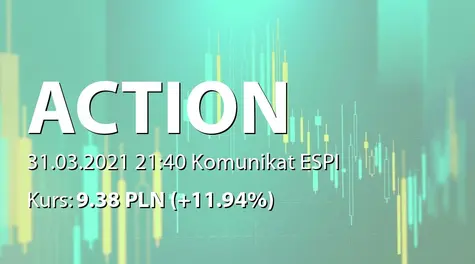 Action S.A.: Wniosek Zarządu w sprawie przeznaczenia zysku na kapitał zapasowy (2021-03-31)