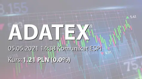 Adatex S.A.: NWZ - odwołanie obrad (2021-05-05)