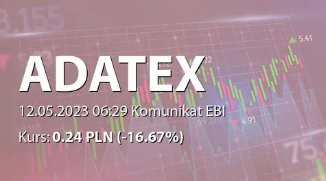 Adatex S.A.: SA-Q1 2023 (2023-05-12)