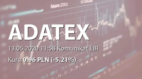 Adatex S.A.: SA-R 2019 (2020-05-13)