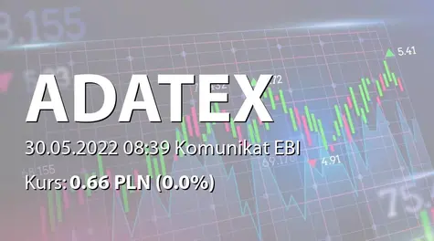 Adatex S.A.: SA-R 2021 (2022-05-30)