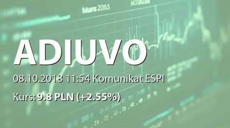 Adiuvo Investments S.A.: Aktualizacja informacji w sprawie oferty prywatnej akcji serii O (2018-10-08)