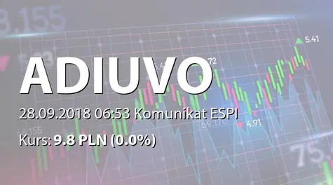 Adiuvo Investments S.A.: Cena emisyjna akcji serii O - 10 PLN (2018-09-28)