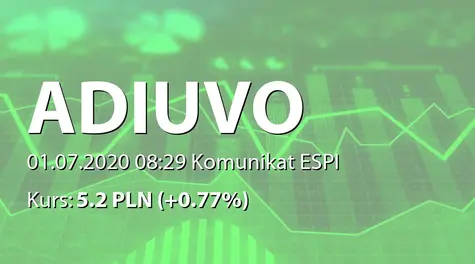 Adiuvo Investments S.A.: Informacja nt. raportów rocznych (2020-07-01)