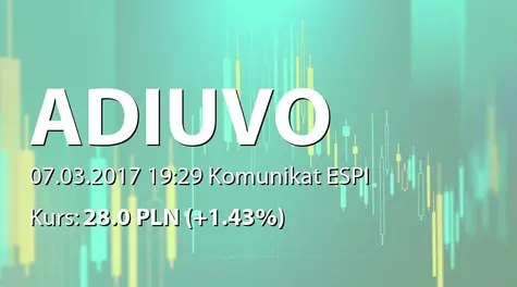 Adiuvo Investments S.A.: Informacja produktowa (2017-03-07)