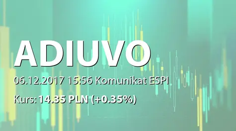 Adiuvo Investments S.A.: Nabycie akcji przez podmiot powiązany (2017-12-06)