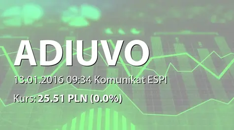 Adiuvo Investments S.A.: NWZ - podjęte uchwały: emisja warrantów serii B, emisja akcji serii L (2016-01-13)