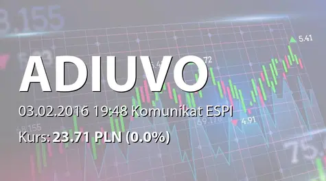 Adiuvo Investments S.A.: Objęcie akcji przez Orenore sp. z o.o. (2016-02-03)
