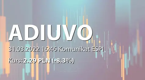 Adiuvo Investments S.A.: Porozumienie spółki portfelowej z firmą produkującą wyroby medyczne (2022-03-31)