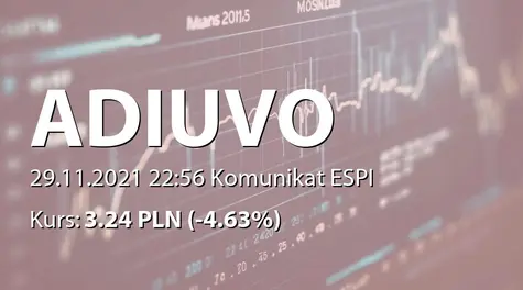 Adiuvo Investments S.A.: SA-QSr3 2021 (2021-11-29)