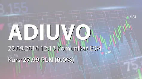 Adiuvo Investments S.A.: Uchwalone zmiany w statucie (2016-09-22)