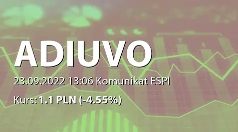 Adiuvo Investments S.A.: Ujęcie jednorazowych operacji księgowych wpływających na sprawozdania finansowe za pierwsze półrocze 2022 roku (2022-09-23)