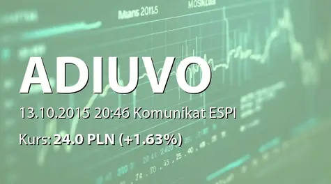Adiuvo Investments S.A.: Umowa nabycia akcji między Joint Stock Polish Investment Fund CV i Manta Instruments Inc. (2015-10-13)