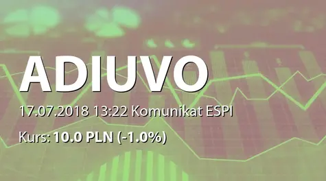 Adiuvo Investments S.A.: Zmiana terminu publikacji raportu półrocznego (2018-07-17)