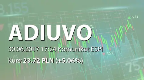 Adiuvo Investments S.A.: ZWZ - podjęte uchwały: podział zysku (2017-06-30)