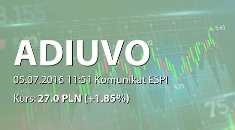 Adiuvo Investments S.A.: ZWZ - wykaz akcjonariuszy (2016-07-05)