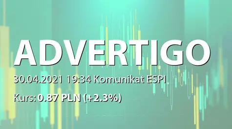 ADVERTIGO S.A.: Term-sheet ws. połączenia z ORPHINIC Scientific sp. z o.o. (2021-04-30)